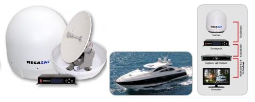 Megasat antena satelitarna Seaman 60 GPS