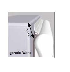 USZCZELKA MARKIZY THULE OMNISTOR SERII 5 i 8  S