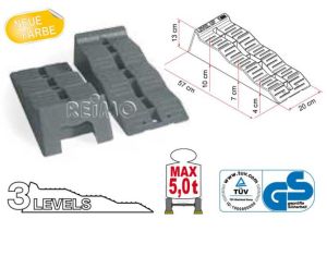 KLINY PODKŁADY NAJAZDOWE FIAMMA LEVEL UP 5 TON