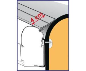 USZCZELKA FIAMMA DO MARKIZY